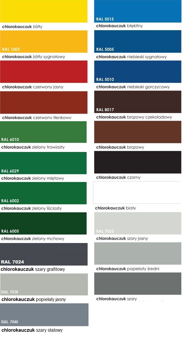 NOBILES CHLOROKAUCZUK ŻÓŁTY SYGNAŁOWY 0,9L - obrazek 2